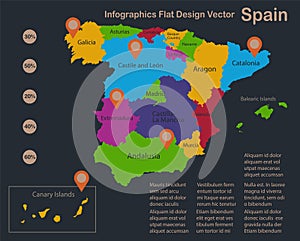 Infographics Spain map, flat design colors, with names of individual regions, blue background with orange points