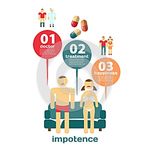 Infographics steps treat impotence. Vector Infographic set