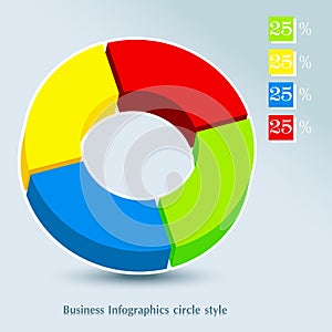 Infographics style