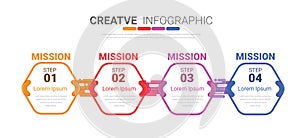 Infographics template with 4 labels, Can be used for workflow layout, diagram, business step options, banner, and web design