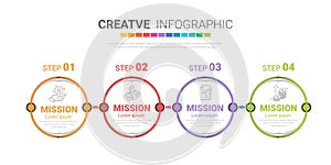 Infographics template with 4 labels, Can be used for workflow layout, diagram, business step options, banner, and web design