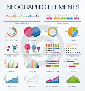 Infographics Template. Set of graphic design elements