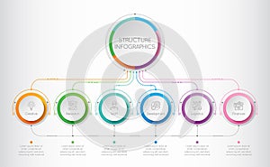 Infographics template with a six structure elements of business