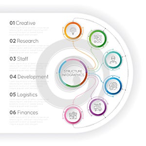 Infographics template with a six structure elements of business