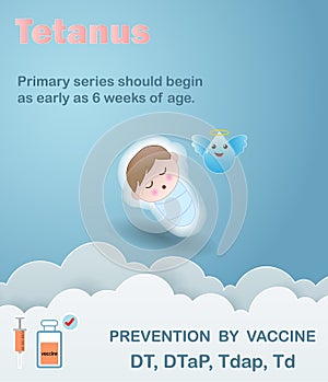 Infographics Tetanus virus.The kid boy sick Tetanus. Prevention of disease by vaccine dT