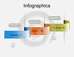 Infographics in three steps