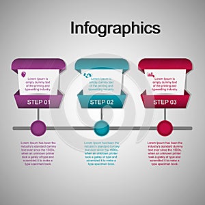 infographics on three steps