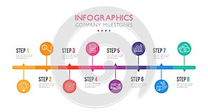 Infographics Timeline - Company Milestones
