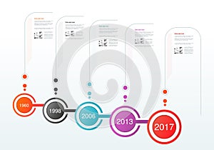 Infographics timeline design. Template with circular labels. Company Milestones. Background for business, infographic, diagram, fl
