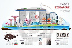 Infographics travel Singapore.