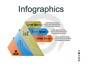 Infographics triangle deployed