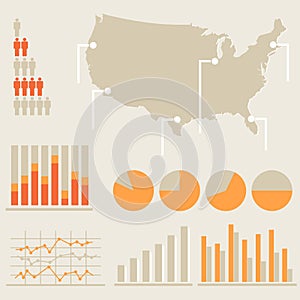 Infographics with United States map