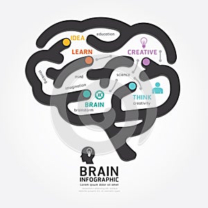 Infographics vector brain design diagram line style.