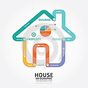 Infographics vector building house design diagram line style