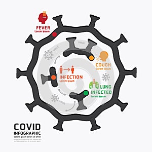 Infographics vector corona covid virus design diagram line style template