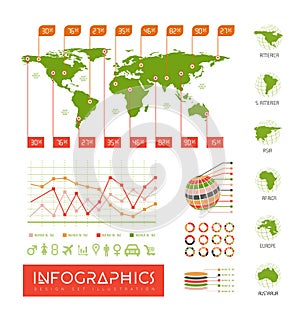Infographics vector set illustration