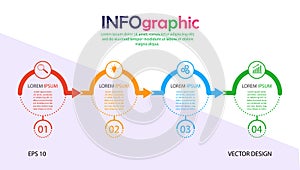 Infographics. Vector template of four stages. For web page design, charts, graphs, business plan and Finance, reporting and visual