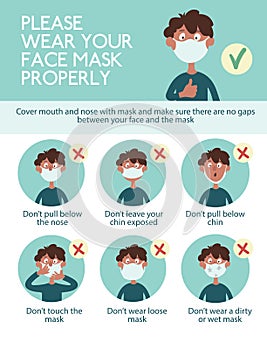 Infographics. Wear your face mask properly