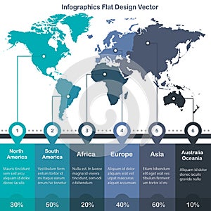 Infographics World maps of continents blue green colors on white background