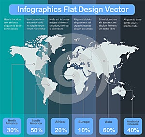 Infographics World maps of continents colors stripes background