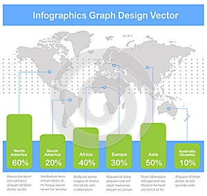 Infographics World maps of continents graph white blue green icons on white background