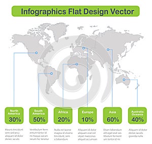 Infographics World maps of continents on white background with green icons