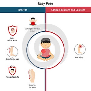 Infographics of yoga pose