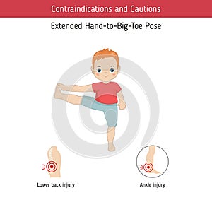 Infographics of yoga pose