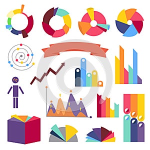 Infographs. Infographic charts elements collection. Financial analysis data graphs and diagram, marketing statistic and photo