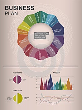 Inforgraphic business plan template