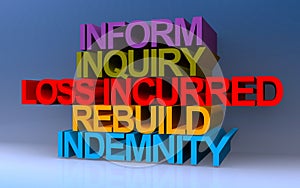 inform inquiry loss incurred rebuild indemnity on blue