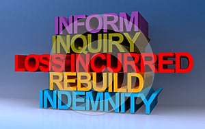 inform inquiry loss incurred rebuild indemnity on blue photo