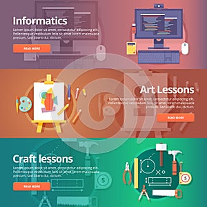 Informatics lesson. Computer technologies. Information technology