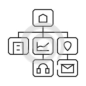information architecture ux ui design line icon vector illustration