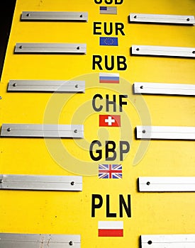 Information board for currency exchange rates