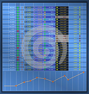 Information display showing stock exchange quotations