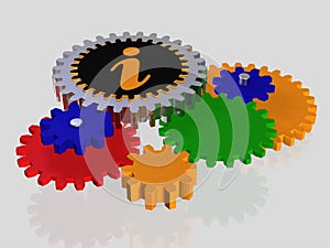 Information icon with gears
