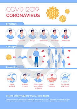 Information poster with covid statistics.