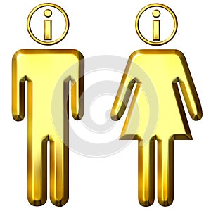 Information Presenters