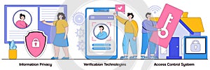 Information privacy, verification technologies, access control system concept with tiny people. Digital security vector