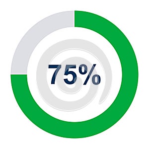 Information round diagram 75 percent icon, infographic graphic pie design, marketing vector illustration