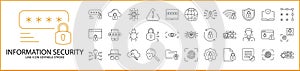 Information Security Icon Set in line Style.