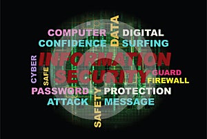 Information security