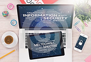 Information security concept with Meltdown and Spectre threat on laptop tablet and smartphone screens