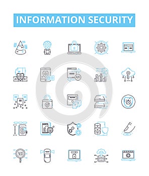 Information security vector line icons set. Data, Privacy, Encryption, Cyber, Network, Firewall, Identity illustration