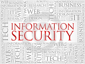 Information Security word cloud