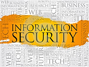 Information Security word cloud collage