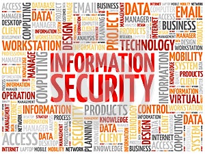 Information Security word cloud