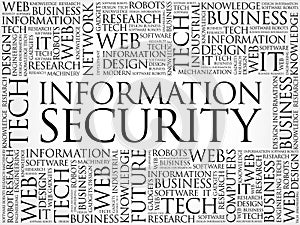 Information Security word cloud