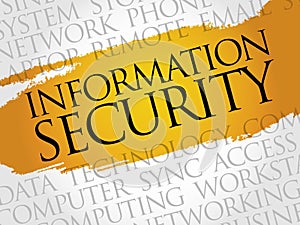 Information Security word cloud